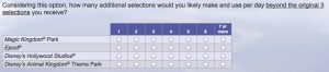 Disney World fourth FASTPass+
