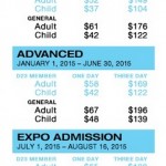 D23 Expo 2015 pricing