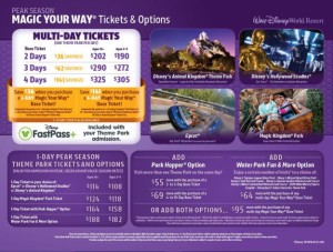 disney world ticket increase peak