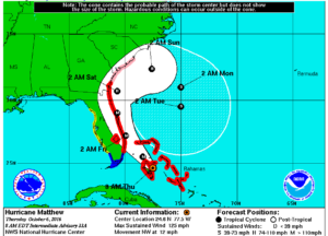 hurricane matthew track