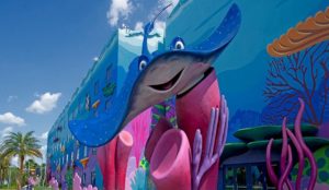 walt disney world credit card authorization policy new 2019 resorts