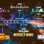 Marvel Phase 4 release schedule